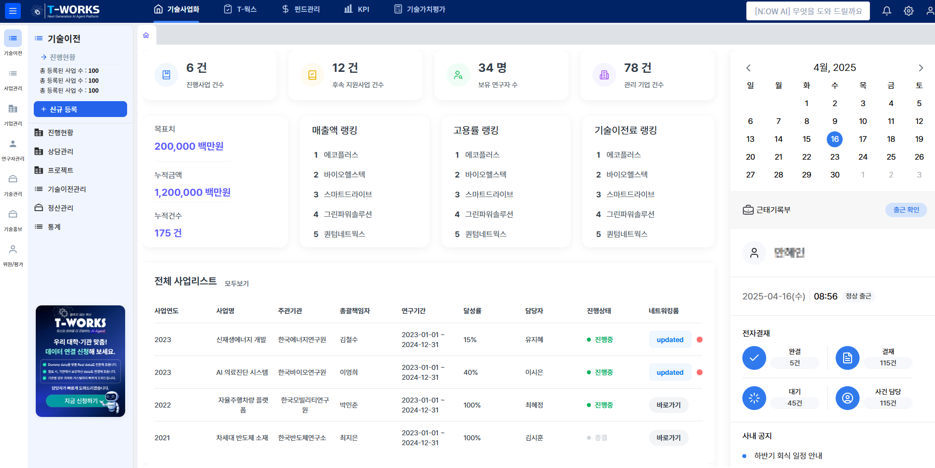 T-WORKS Dashboard