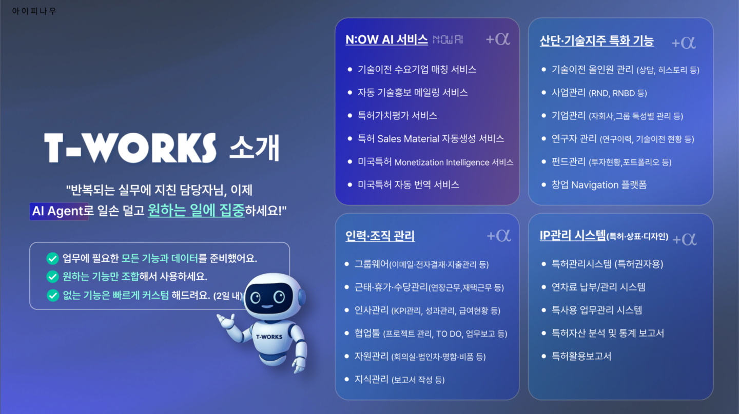 T-WORKS Overview Blue