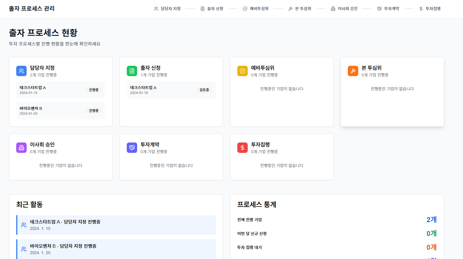 VC MANGO 출자 프로세스 관리